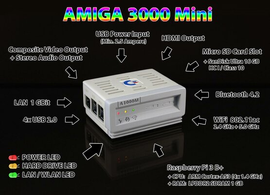 amiga_pi_a3k_05.jpg