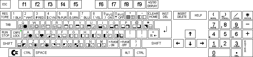 128 keyboard Amiga.PNG