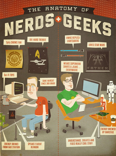 nerds-vs-geeks.jpg