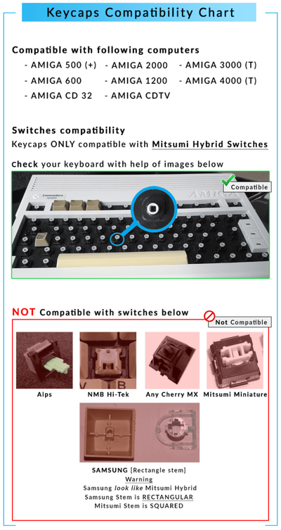 keycaps_compatibility_chart-544x1024.png