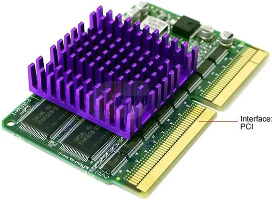 Closed - Sonnet Crescendo PCI G3 500 MHz Upgrade | AmiBay