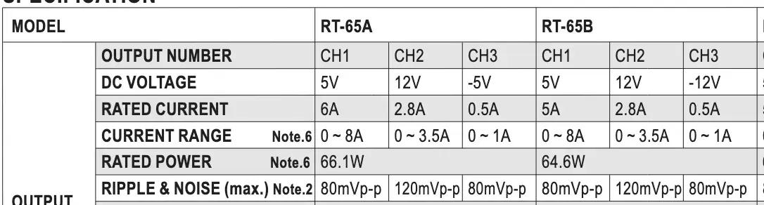 Screenshot 2026-02-06 at 2.38.56 pm.webp