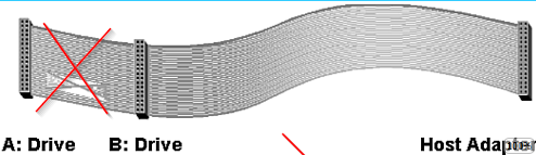 PC to Amiga Floppy Cable.png