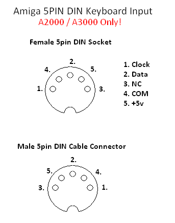 pinagem teclado a2000.png