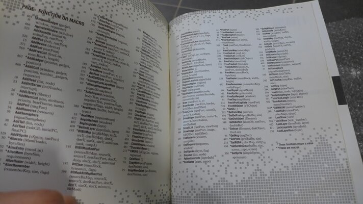 Amiga Programmers Handbook, volume 1-2.JPG