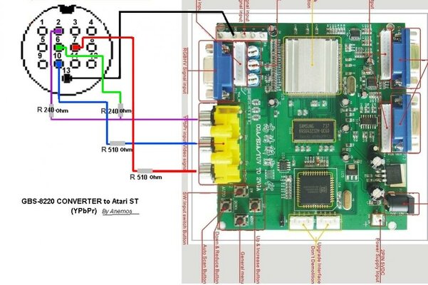 GBS-8220 CONVERTER On Atari.jpg