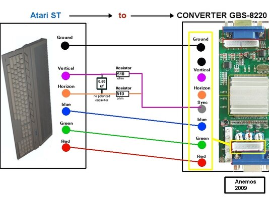 gbs-8220-to-Atari-st.jpg