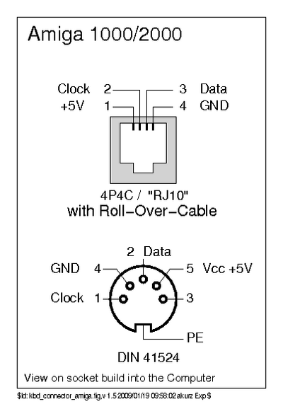 kbd_connector_amiga.png